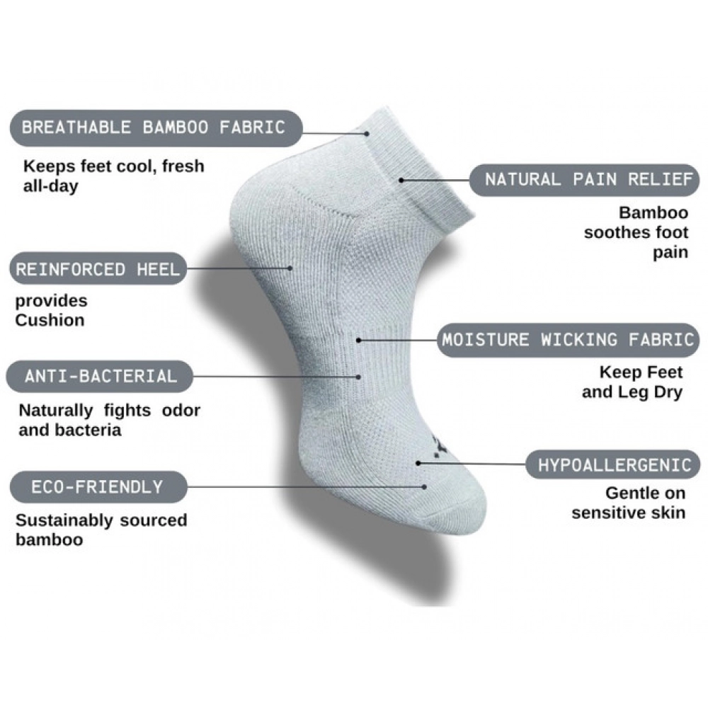 3_Pair Set Unisex Casual Cotton Printed Low Cut Socks (Multicolor) - Image 2