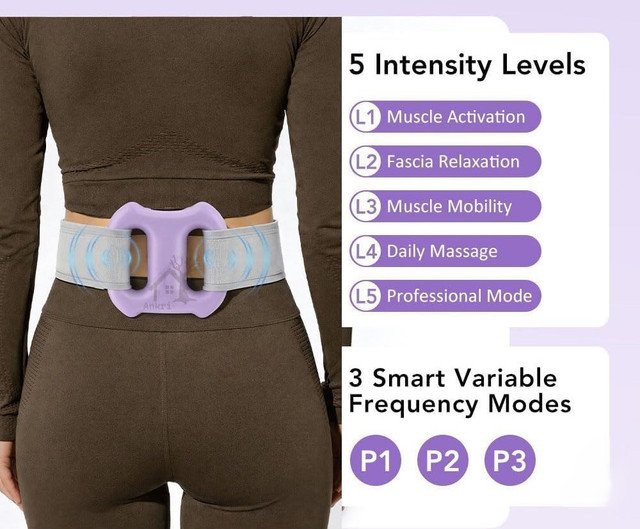 Plastic Fascial Ring Massager (Blue) - Image 5